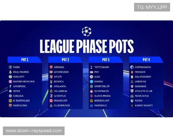 各大联赛球队如何适应欧冠新赛制引发广泛讨论与关注 各大联赛球队如何适应欧冠新赛制引发广泛讨论与关注